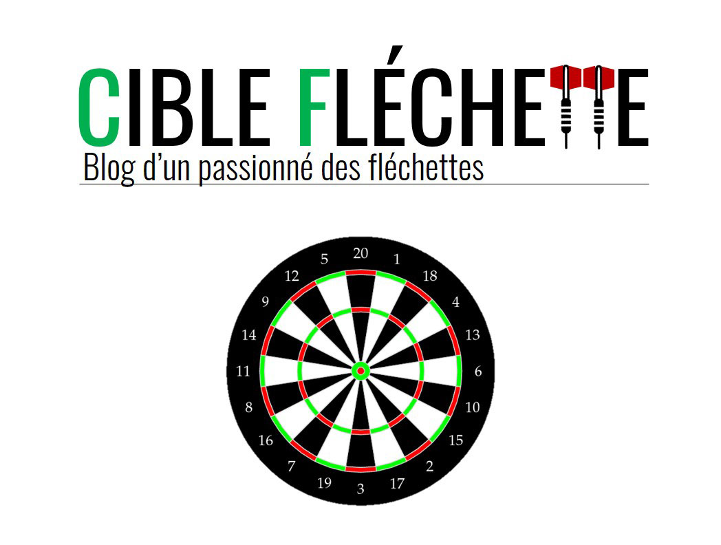 https://cible-flechette.fr/wp-content/uploads/2021/01/bienvenue-blog-cible-flechette.jpg