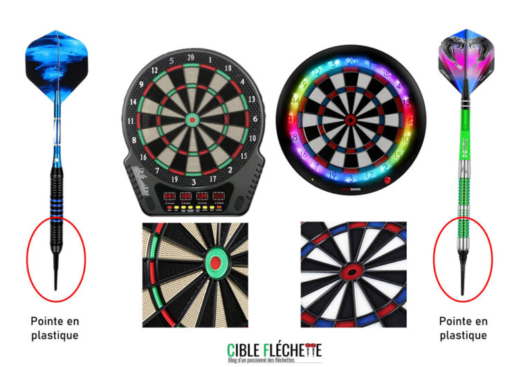 Genossen Lot De 3 Fléchettes Professionnelles Avec Pointe En Plastique